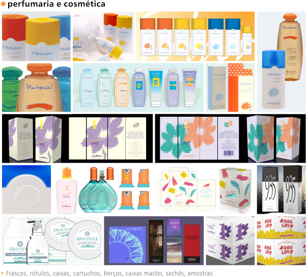 Perfumaria e Cosmtica